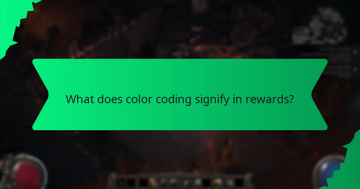 How do themed race rewards compare across events?